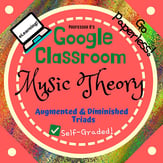 Music Theory Unit 17, Lesson 72: Augmented and Diminished Triads Digital Resources